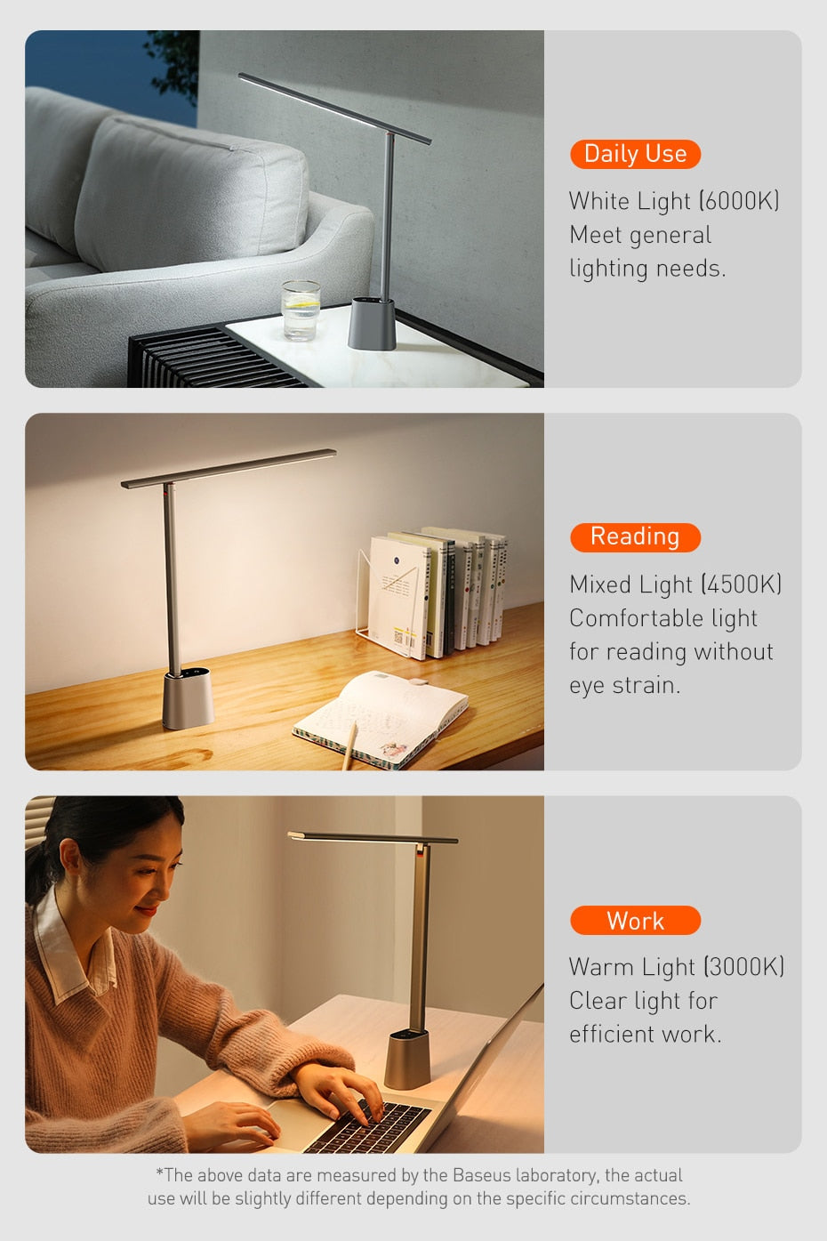 Bright Adjustable LED Smart Desk Light