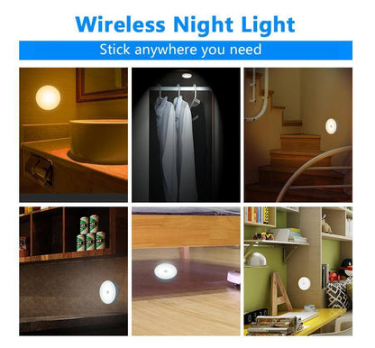 Automatic LED Plug Night Light with Motion Sensor