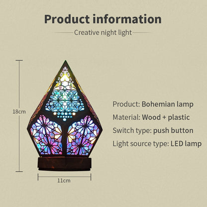 Colorful LED Moon Night Light Projector Lamp