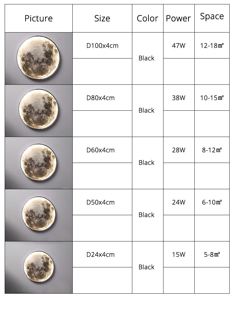 3D Glow Moon Earth LED Wall Lamp