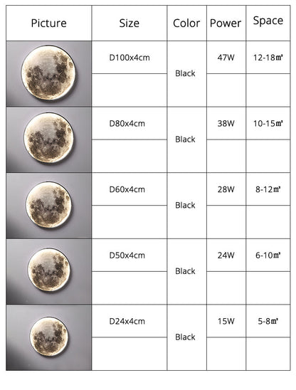 3D Glow Moon Earth LED Wall Lamp