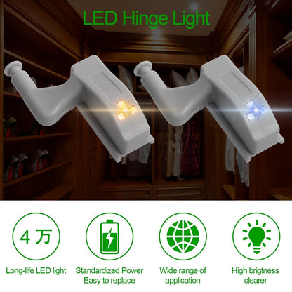 Motion Sensor Closet Light 10PCS LED Wardrobe Lamp