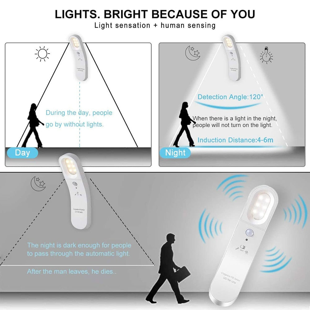 Smart Adjustable LED Wall Light