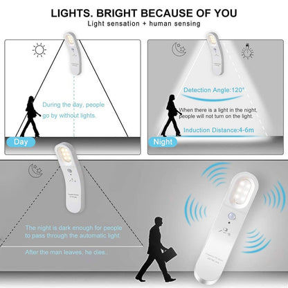 Smart Adjustable LED Wall Light