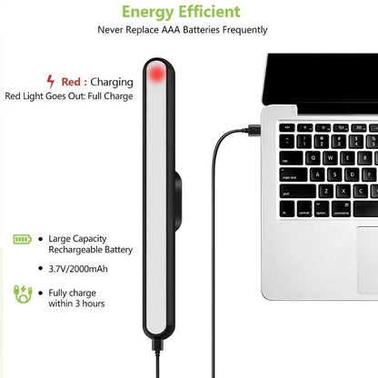 Plug in Dimmable LED Night Lamp