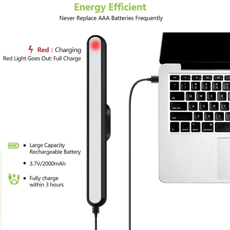 Plug in Dimmable LED Night Lamp