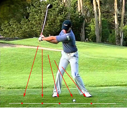Accurate Golf Laser Training Aid