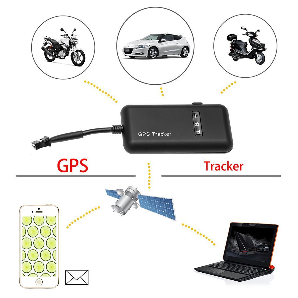 Vehicle GPS Tracking Device Car Locator
