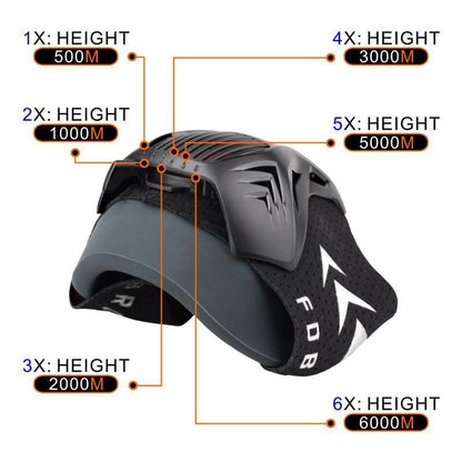 High Altitude Breathing Fitness Mask For Workout Training