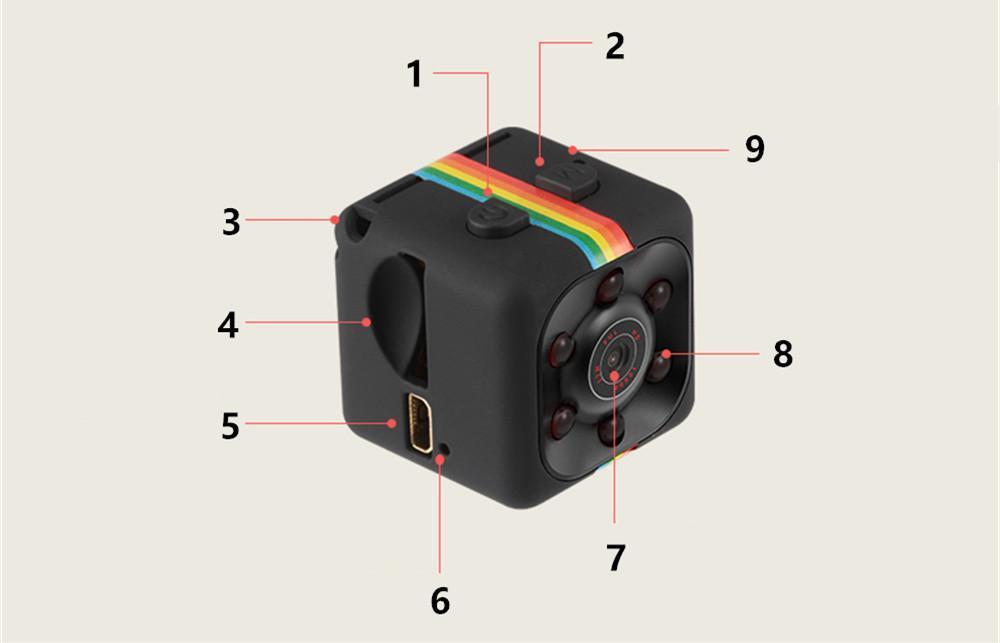 Compact HD Car Camera 1080P Night Vision Recorder