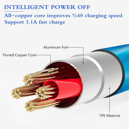 Bright LED Charging Cord - Cofik