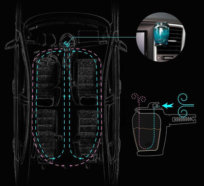 Fresh Car Scent Glass Air Freshener