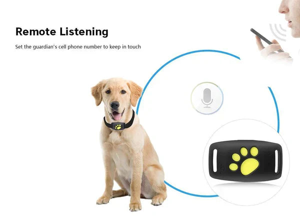 Pet GPS Tracker Device for Cats Locator Microchip