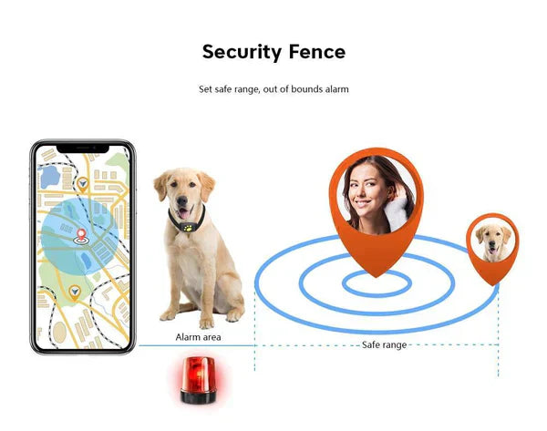 Pet GPS Tracker Device for Cats Locator Microchip