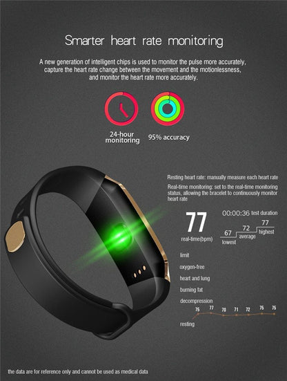 Waterproof Fitness Tracker Smartwatch with Heart Rate Monitor