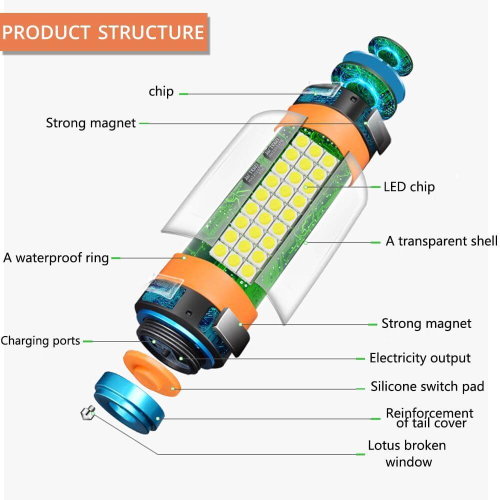Portable Outdoor LED Camp Light Waterproof