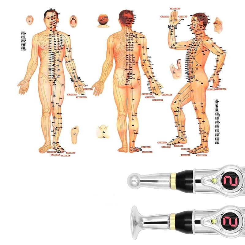 AcuSelf - Pain Relief Laser Therapy Pen