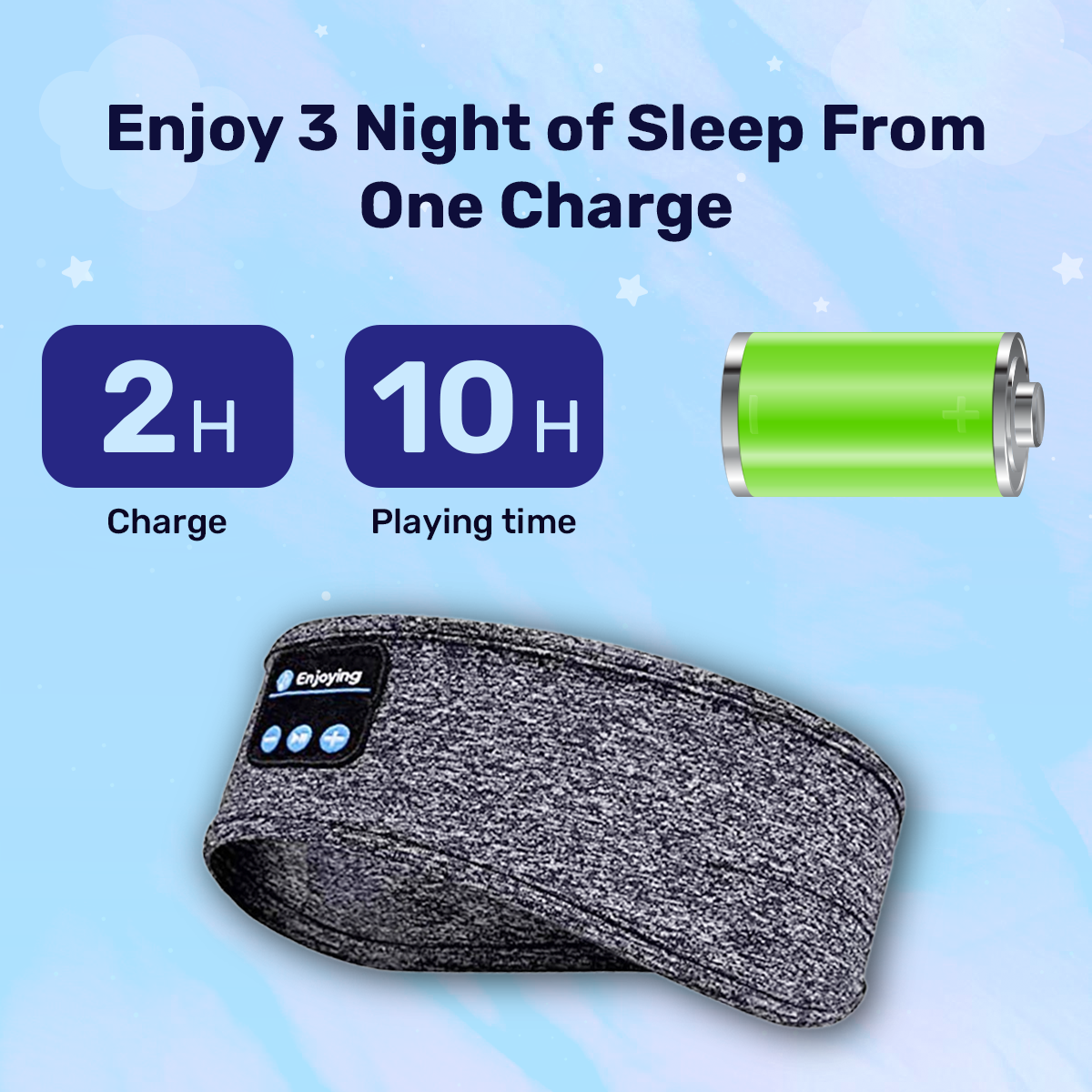 Comfortable Sleep Earphones