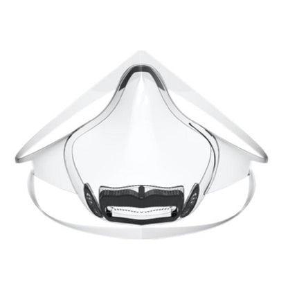 Washable Face Mask Filter Protector - Cofik