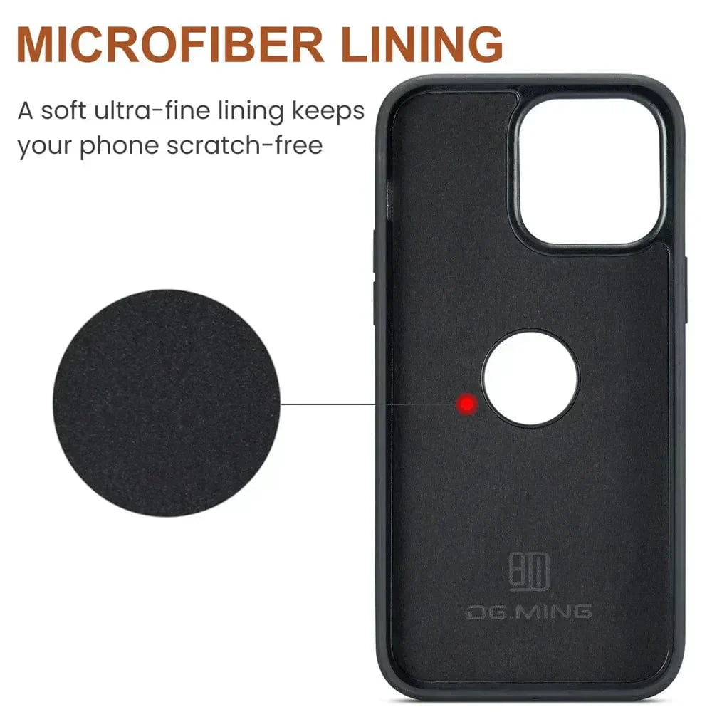 Protective Phone Wallet Case with Detachable Leather Mount - Cofik