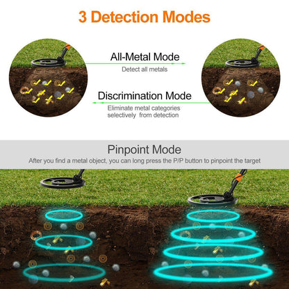 Portable Gold Finding Metal Detector