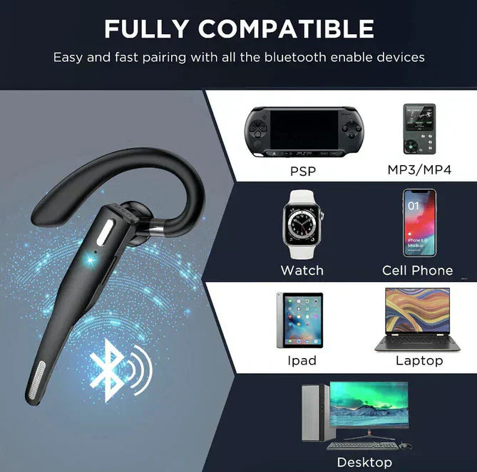 Wireless Bluetooth 5.1 Noise Cancelling Trucker Headphones
