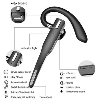 Wireless Bluetooth 5.1 Noise Cancelling Trucker Headphones