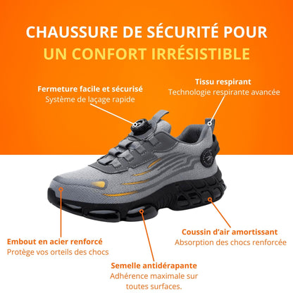SafeCore Safety Shoes – Lightweight, Slip-Resistant, Reinforced Toe, Ergonomic Comfort