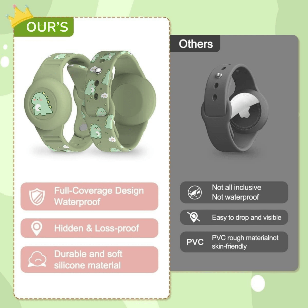 Colorful Kids GPS Tracker Dino Wristband