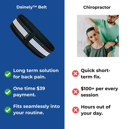Sciatica Pain Relief Belt - eliminate your sciatica & lower back pain