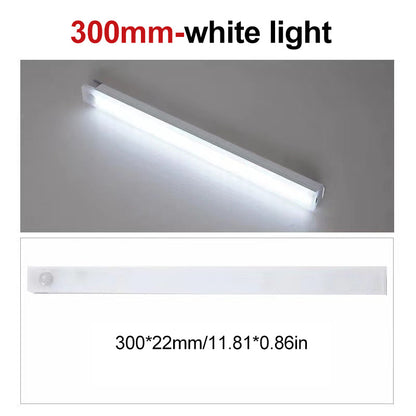 Automatic Closet LED Light – 2 Pack
