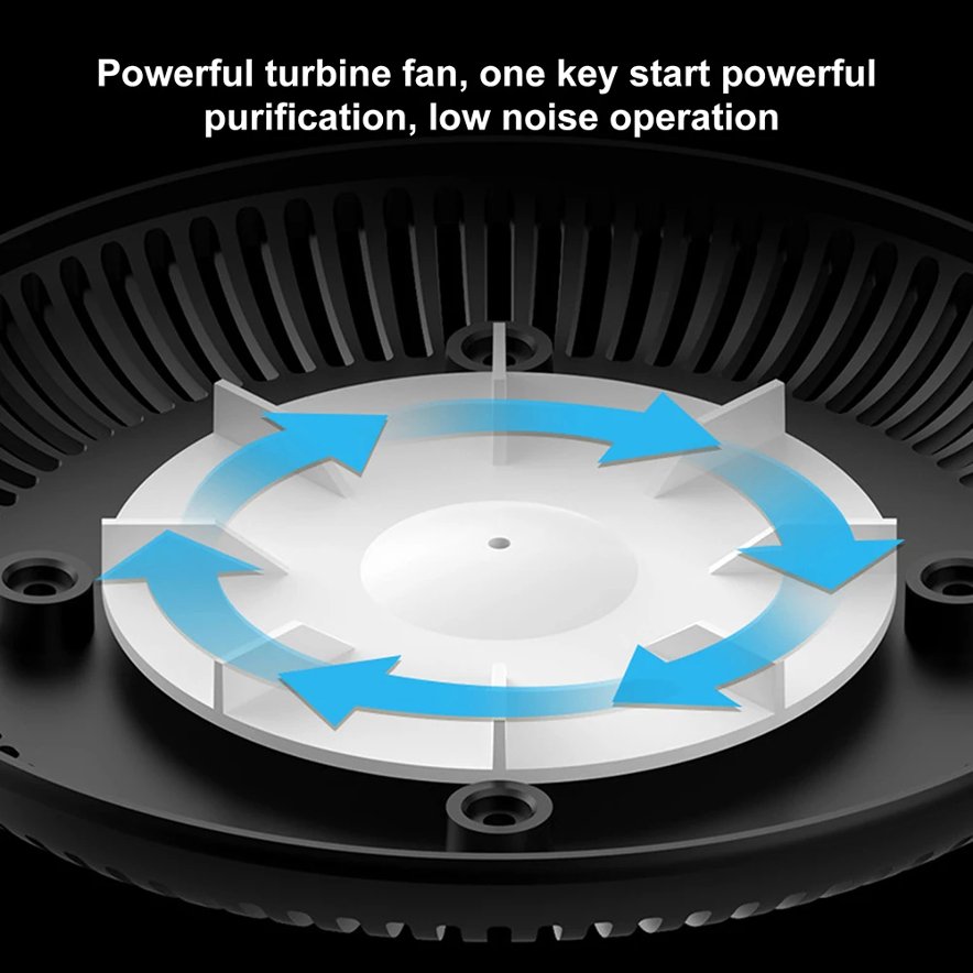 Compact Air Purifying Freshener Cleaner