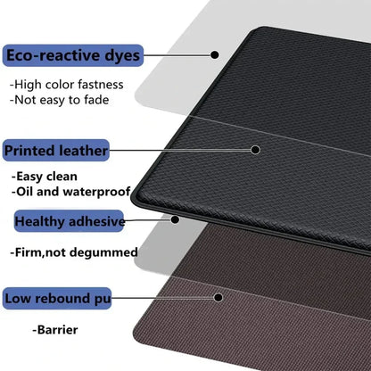 Comfortable Cushioned Anti-Fatigue Kitchen Mats