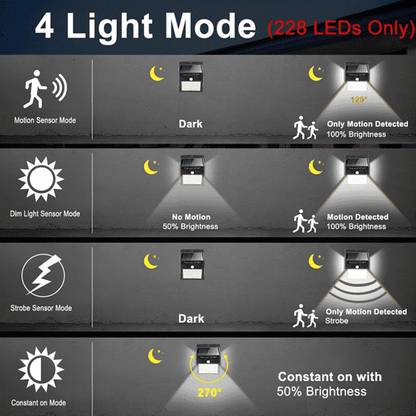 Automatic Solar 100 LED Outdoor Lights