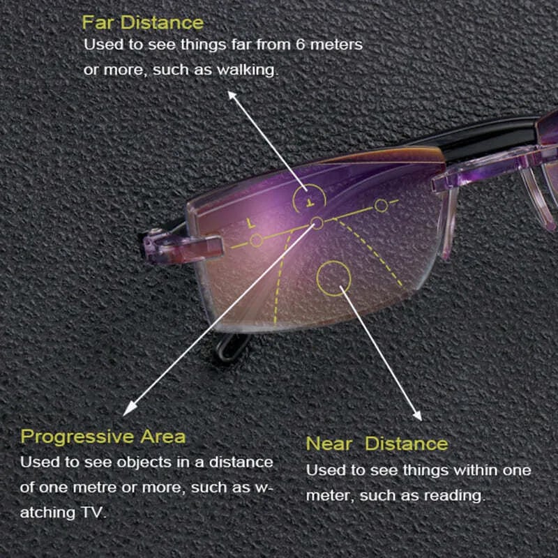 Clear Vision Blue Blocker Reading Glasses