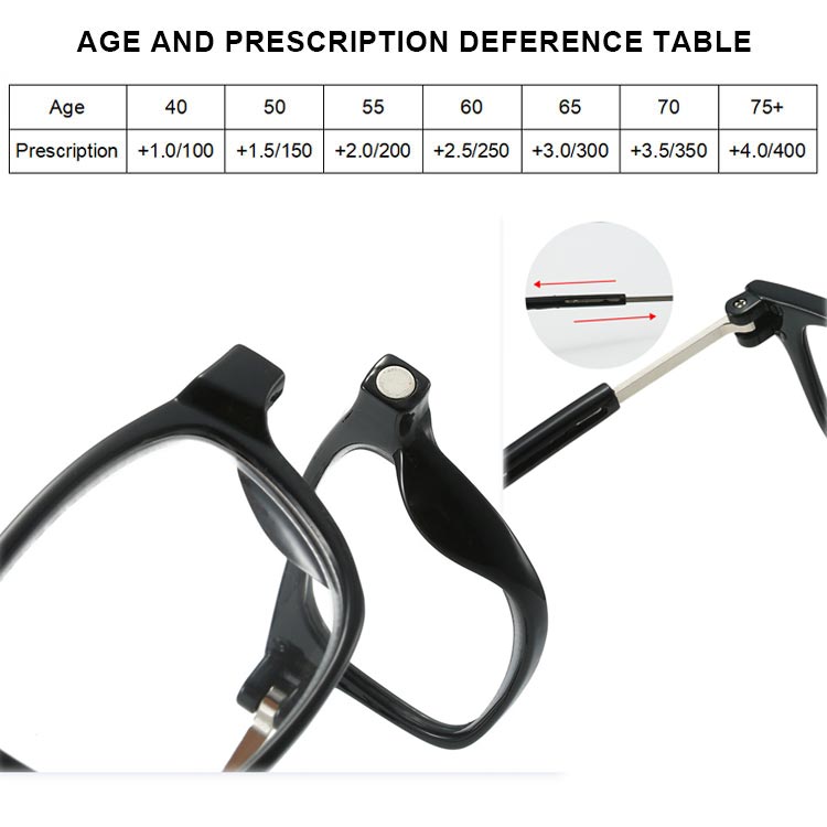Magnetic Neck Holder Reading Glasses for Men Women