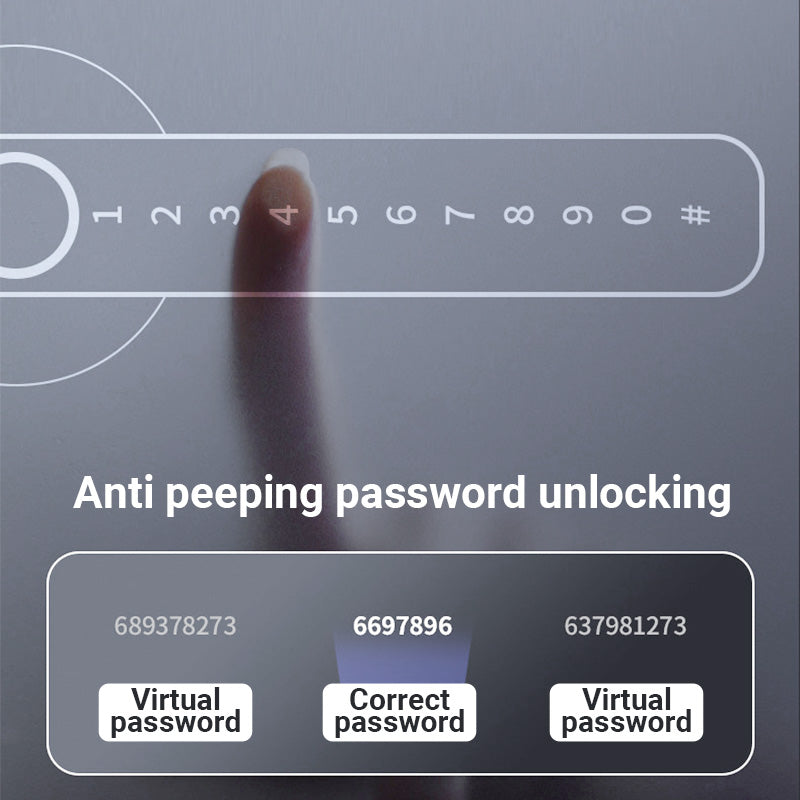 Secure Digital Door Lock with Bluetooth Remote Control