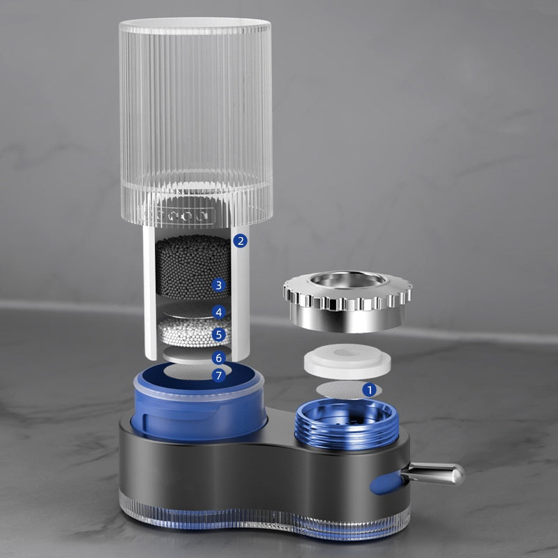 Home Water Purifier with Faucet Kit