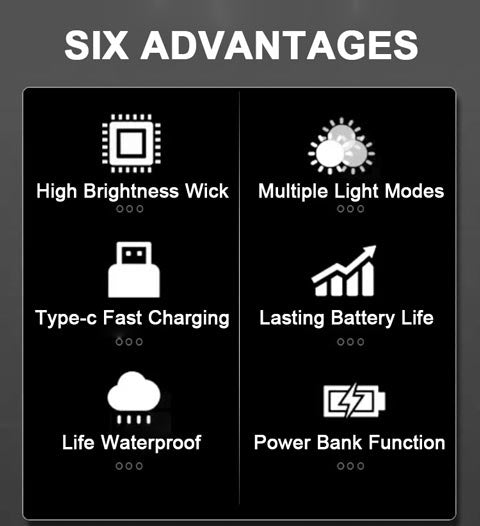 Practical Mini LED Keychain Light