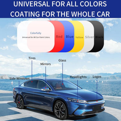 Quick Drying Car Paint Protection Spray