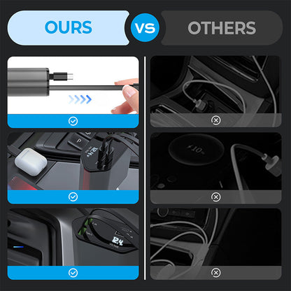 Compact 4-in-1 Quick Car Charger Kit
