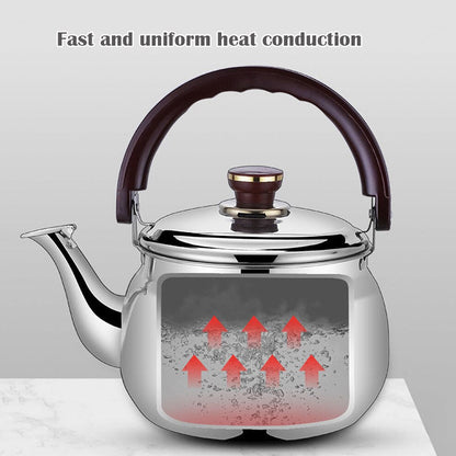 Durable Stainless Steel Whistling Tea Kettle