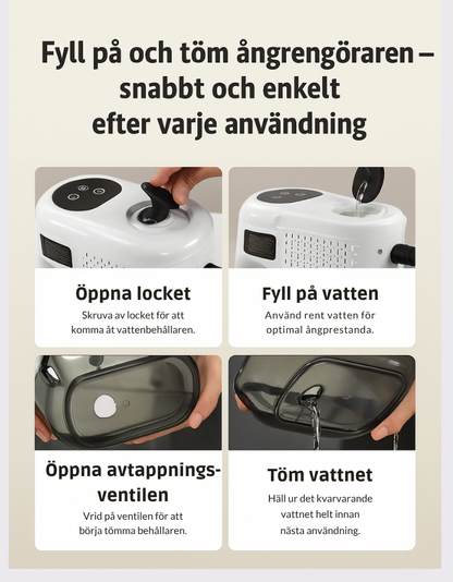 SteamMaster Pro 105°C - Steam Cleaner 3 BAR