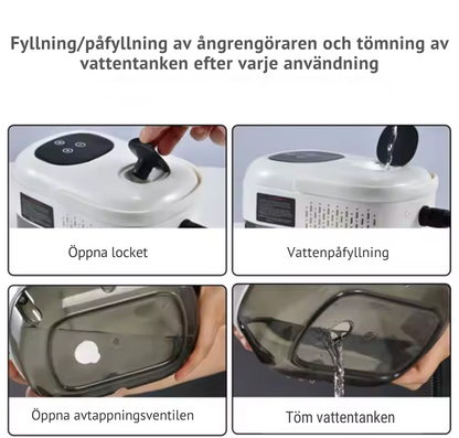 SteamMaster Pro 105°C - Steam Cleaner 3 BAR