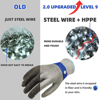 Tough Protective Work Gloves