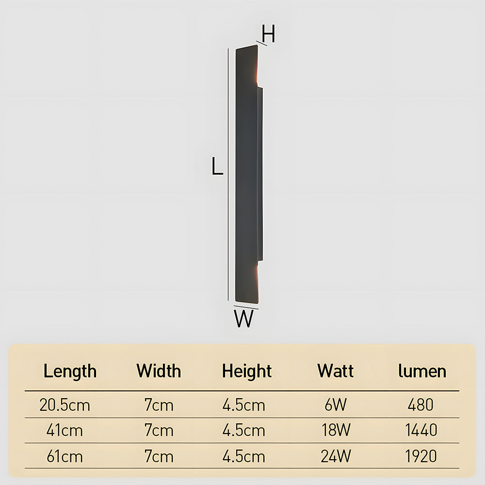 Durable Outdoor Weatherproof Wall Light