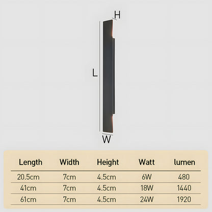 Durable Outdoor Weatherproof Wall Light