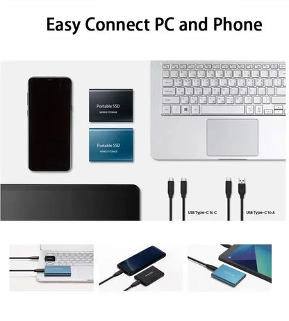 High-Speed Portable Solid State Drive