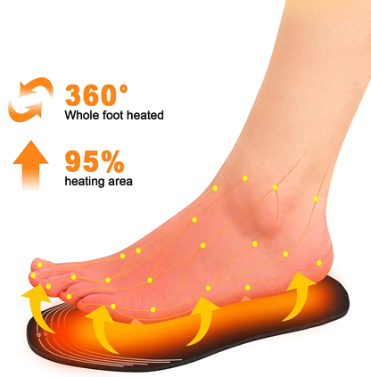 Warm Thermal Shoe Insoles