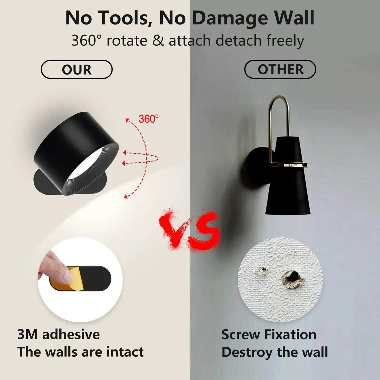 Flexible LED Plug in Wall Light - Cofik